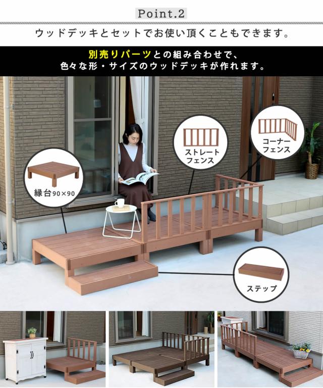踏み台 ステップ台 昇降台 ステップ 足場台 完成品 人工木 ウッドデッキ用 デッキ用 縁台 屋外 縁側 玄関 プランター台 ガーデン 庭 テラス バルコニー 1段 子供 ロータイプ ecofeel（エコフィール） 2台セット 2色対応_6