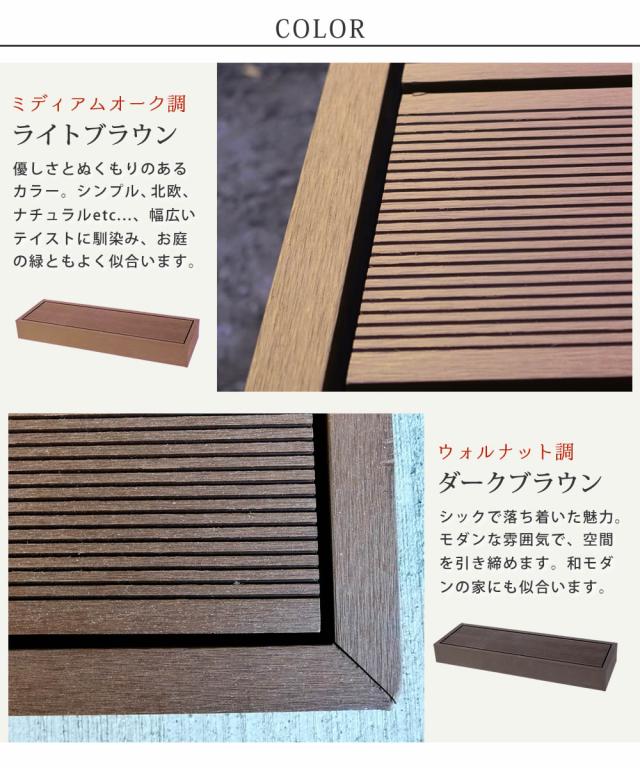 踏み台 ステップ台 昇降台 ステップ 足場台 完成品 人工木 ウッドデッキ用 デッキ用 縁台 屋外 縁側 玄関 プランター台 ガーデン 庭 テラス バルコニー 1段 子供 ロータイプ ecofeel（エコフィール） 2台セット 2色対応_2