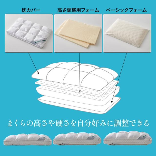 高さ調整 まくら 天然ラテックス ハイブリッド枕 Sensaflex