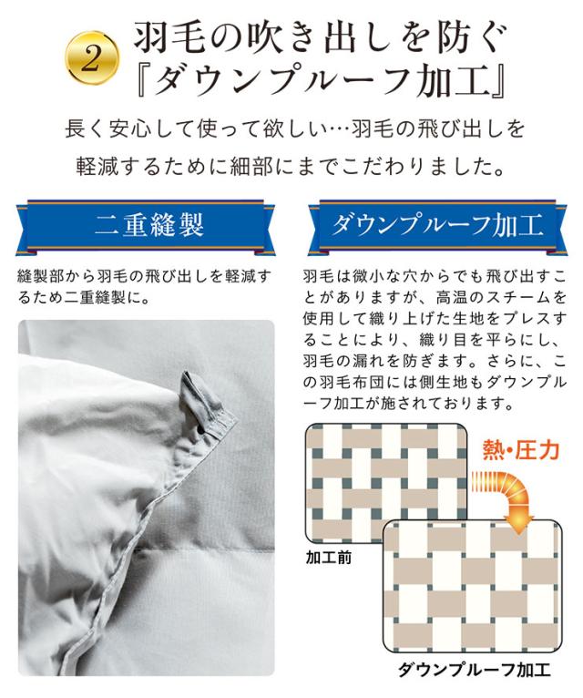羽毛布団 シングル 掛け布団 羽毛 肌掛け布団 150x210cm 立体キルト