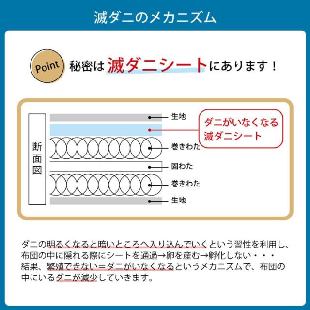 【日本製/ダニ増殖抑制率99.8%】滅ダニ 敷き布団 SDL セミダブルロング 120x210cm 布団 敷布団 しき布団 敷きふとん 防ダニ 子供 大人 冬 無地_7