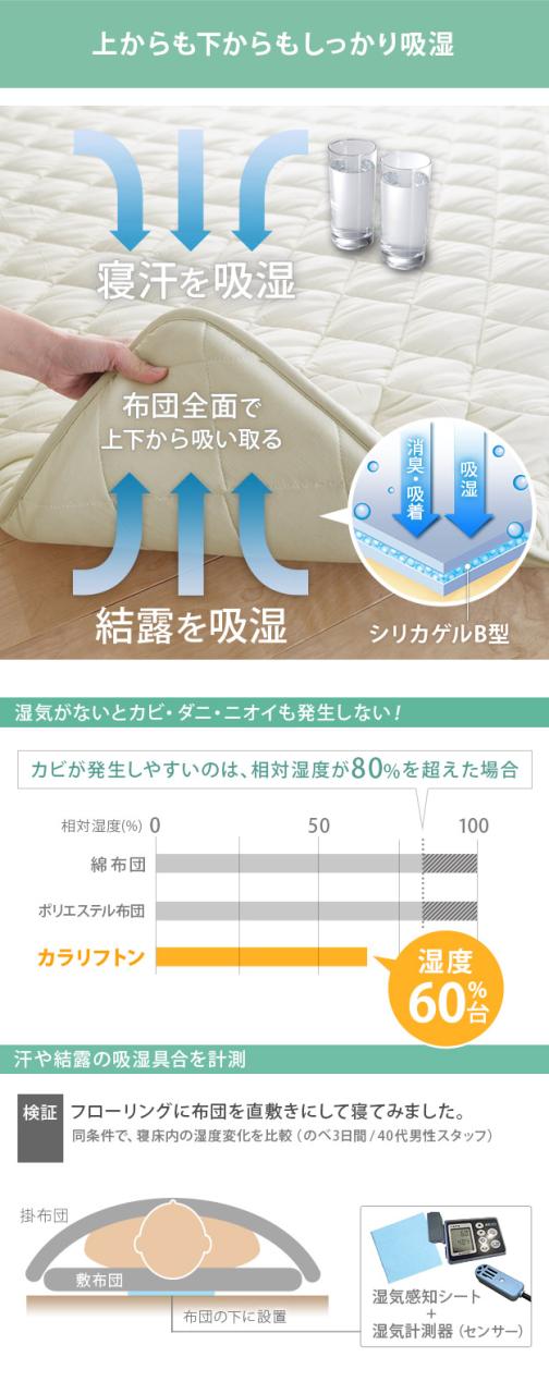 【軽い・高反発・強力除湿】オールインワン敷布団 karariFuton(カラリフトン) SD セミダブルサイズ 敷き布団 布団 ふとん セミダブル 除湿 吸湿 防ダニ 防カビ 防臭 ウォッシャブル_3