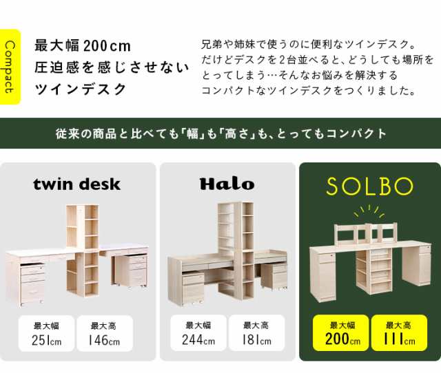 コンパクト ツインデスク Solbo ソルボ 3色対応 学習机 学習デスク シンプル リビング 大人 子供 兄弟 子供部屋 北欧 おしゃれ ホワイトの通販はau Pay マーケット 家具のわくわくランド Au Payマーケット店