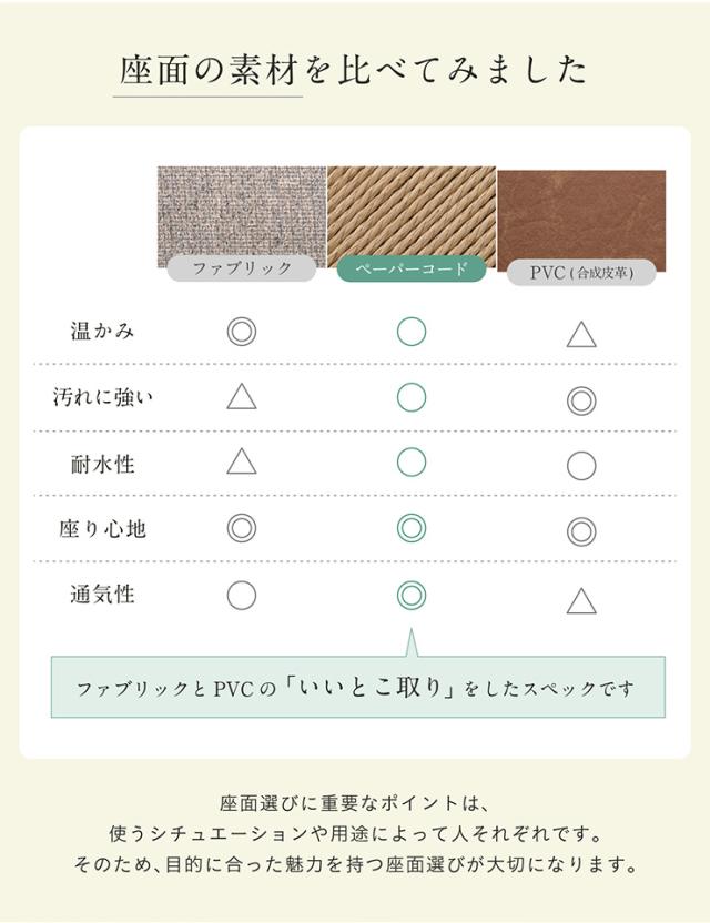 【完成品】三角スツール 2脚セット Tanner(タナー) ペーパーコード 2脚 スツール スタッキング可 軽量 三角形 木製 無垢材 椅子 いす 腰掛け 木製チェア 木製椅子 リビング ベッドサイド 玄関 寝室 シンプル おしゃれ_9