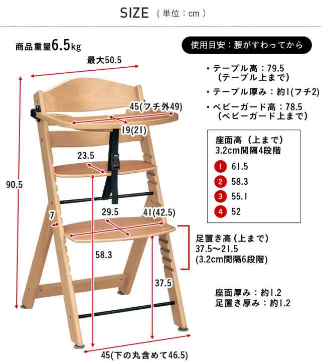 テーブル付き/高さ調節可能/大人も使える] ベビーチェア coromo