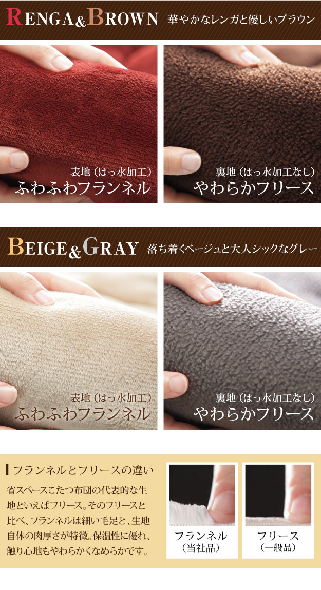 【リバーシブル/撥水加工】お手入れラクラクダイニングこたつ布団 Molf(モルフ) 312x252cm 2色対応 150x90cmこたつ用 コタツ布団 ダイニングこたつ用掛布団 長方形 こたつ 炬燵 洗濯可能 シンプル おしゃれ_2