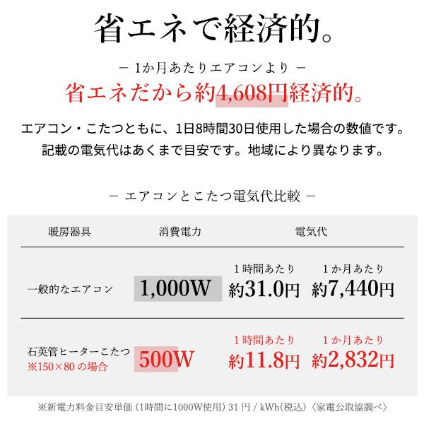 パワフルヒーター 高さ調節可能 ダイニングこたつSKUTT(スクット) 4点セット 80x80cm 12色対応 こたつテーブル こたつセット コタツ 正方形 こたつ布団 撥水加工 回転椅子 2脚 ダイニング リビング おしゃれ モダン