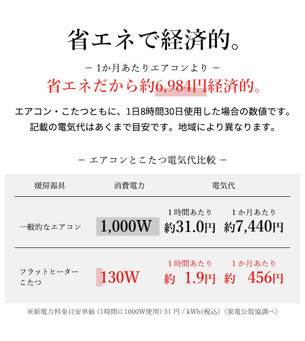 ソファで使えるフラットヒーターこたつ bueno(ブエノ) 105x55cm こたつテーブル こたつ コタツ 長方形 単品 フラットヒーター 継ぎ脚 木製 センターテーブル リビングテーブル ローテーブル 2wayこたつ おしゃれ_15