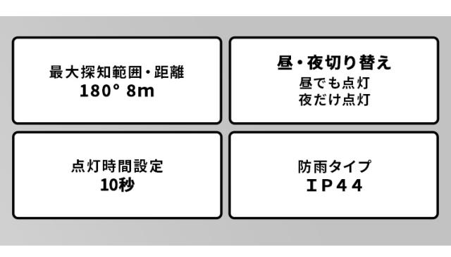 完成品 センサーライト 人感センサーライト ソーラー発電 フリーアーム式 投光器 ライト LED 防犯ライト 小型ライト 充電式 白色 高輝度 充電 自動点灯 常夜灯 非常灯 補助灯 玄関照明 おしゃれ コンパクト 停電 災害 5W 3灯_3