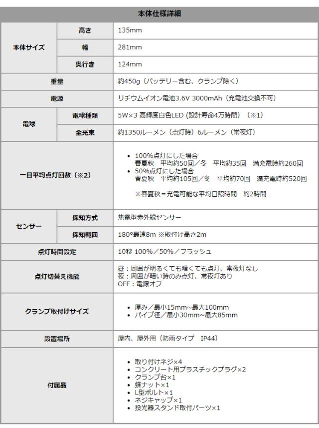 完成品 センサーライト 人感センサーライト ソーラー発電 フリーアーム式 投光器 ライト LED 防犯ライト 小型ライト 充電式 白色 高輝度 充電 自動点灯 常夜灯 非常灯 補助灯 玄関照明 おしゃれ コンパクト 停電 災害 5W 3灯_13