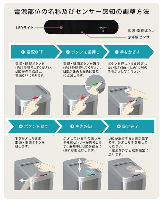 ダストボックス シャッター式50L自動開閉ゴミ箱 ROCO ロコ スリム キッチン リビング 寝室 居間 ソフトクローズ機能 室内用 トラッシュボックス お手入れ簡単_5