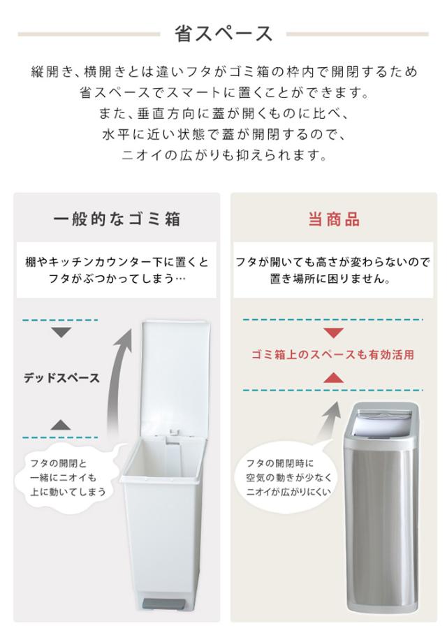 ダストボックス シャッター式50L自動開閉ゴミ箱 ROCO ロコ スリム キッチン リビング 寝室 居間 ソフトクローズ機能 室内用 トラッシュボックス お手入れ簡単_6