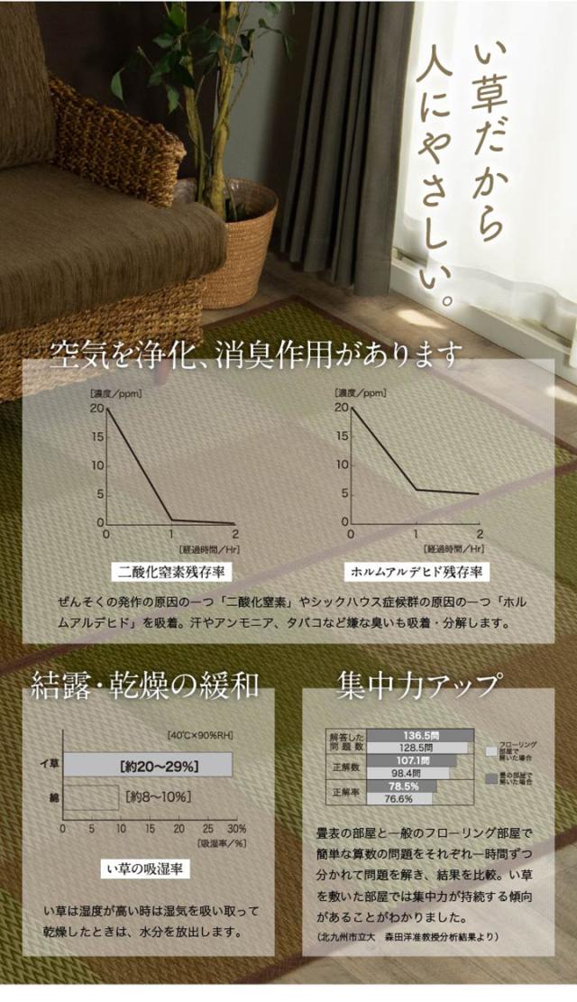 い草マット ナチュラル い草カーペット DXピーア 本間8畳 382x382cm 天然い草 花ござ 市松柄 ヒバエッセンス 抗菌 防臭 防カビ 畳み敷き リビング 寝室_4