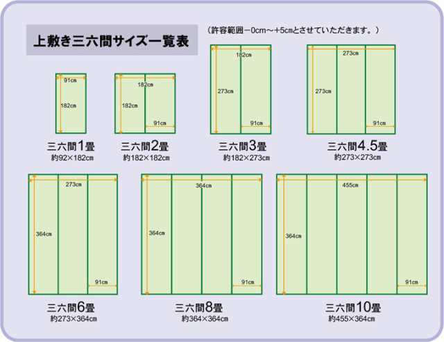 い草カーペット ナチュラル 裏貼りい草上敷き F不知火 三六間8畳 364