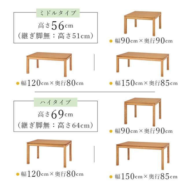 こたつテーブル おしゃれ リビングコタツ シェルタK120L 長方形 ロータイプ 石英管ヒーター 継ぎ脚付き 耐久性 組立品 手元コントローラー オールシーズン_4