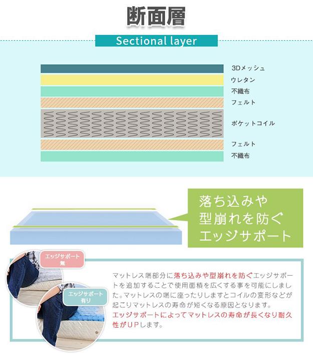 寝具 おしゃれ Duranta デュランタ グレーマットレスセット S ベッド コンセント2口付き USBポート付き 棚付き 通気性 快適 北欧風 シンプル ナチュラル 新生活_13