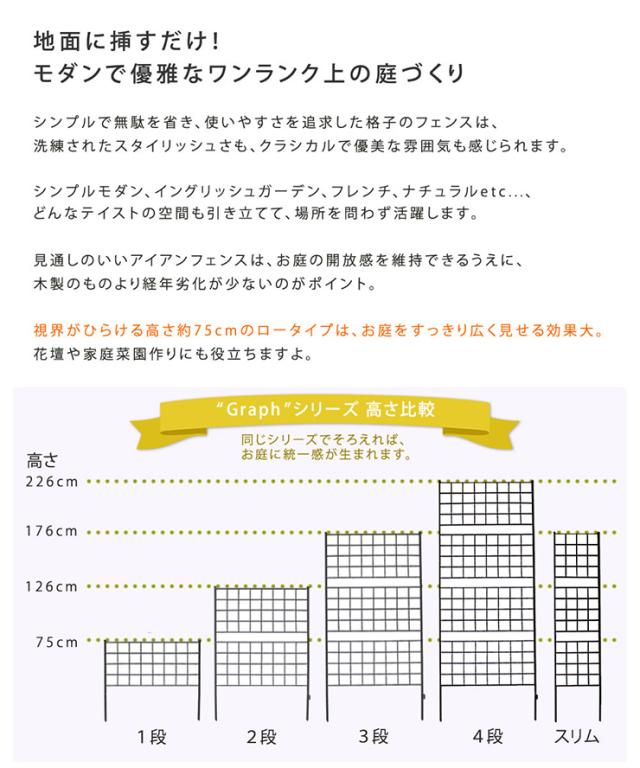 柵 おしゃれ アイアンフェンス 高さ75 グラフ 8枚組 モダン モノトーン 通気性 採光性 耐久性 ガーデニング 花壇 ナチュラル 朝顔 ゴーヤ アンティーク風 仕切り_1
