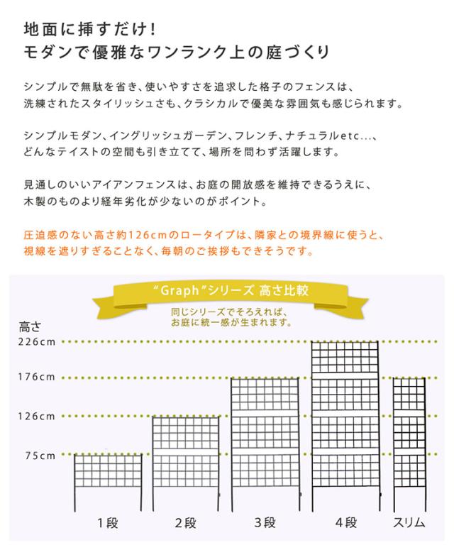 柵 おしゃれ アイアンフェンス 高さ126 グラフ 4枚組 モダン モノトーン 通気性 採光性 耐久性 ガーデニング ナチュラル 朝顔 ゴーヤ アンティーク風 仕切り_1