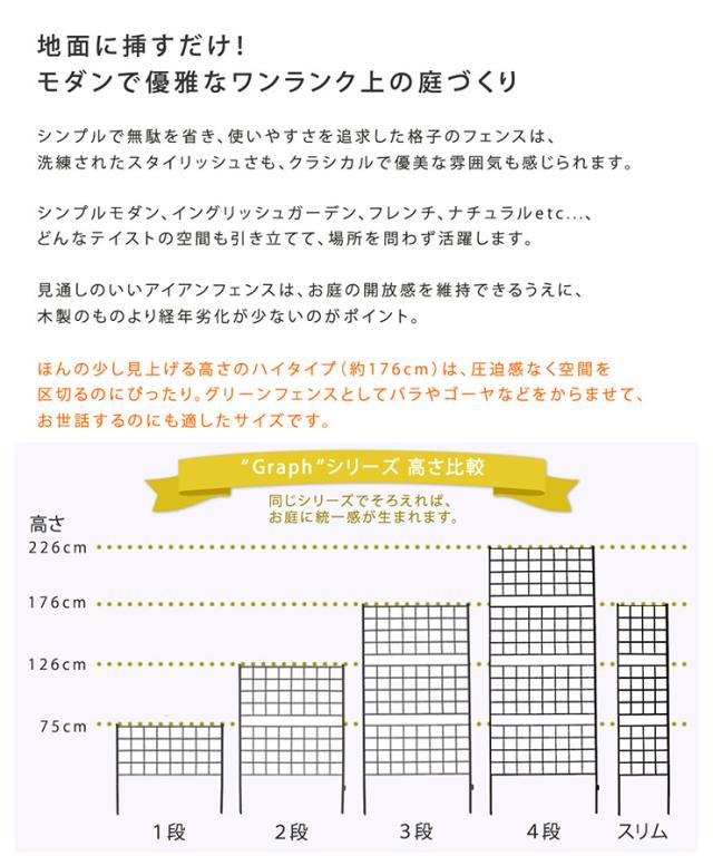 柵 おしゃれ アイアンフェンス 高さ176 グラフ 1枚 モダン モノトーン 通気性 採光性 耐久性 ガーデニング ナチュラル 朝顔 ゴーヤ バラ アンティーク風 仕切り_1