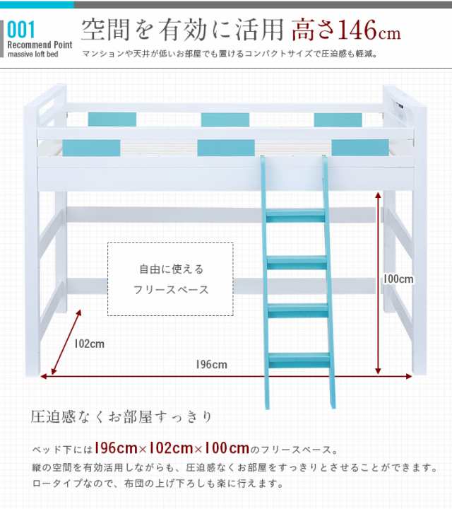 耐荷重300kg/照明＆コンセント付き】宮付き ロータイプ ロフトベッド Creil loft5(クレイユ ロフト5) H146cm 4色対応 木製  ロフトベット システムベッド 子供用ベッド 宮付 大人用 子供部屋の通販はau PAY マーケット - 家具のわくわくランド au PAYマーケット店  | au PAY 