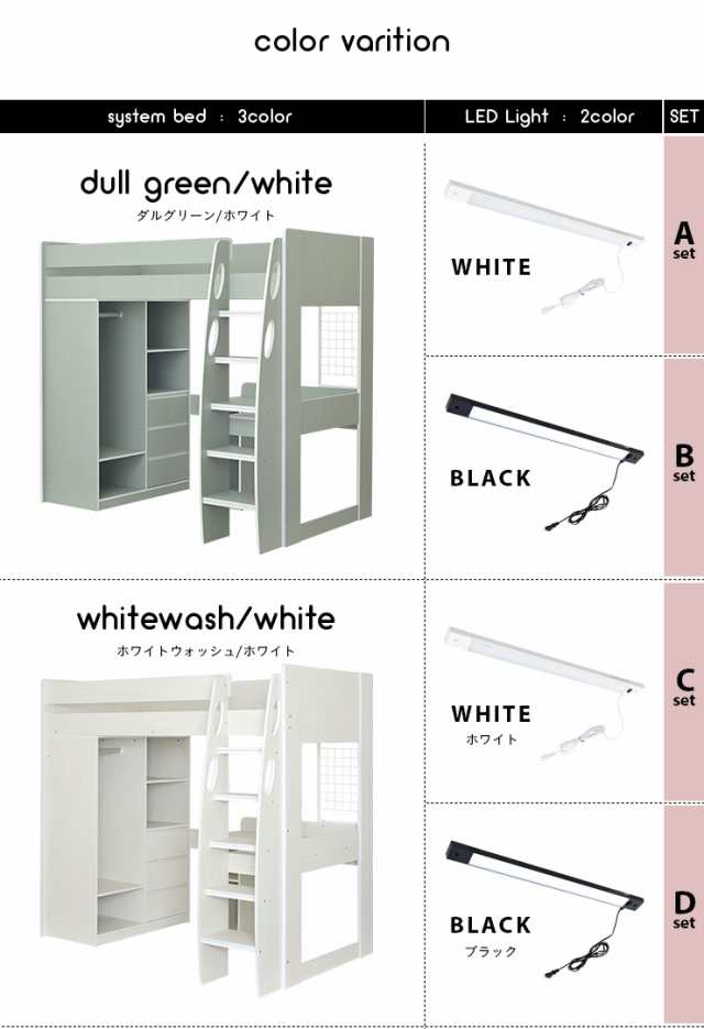 ライトセット】ロフトタイプ システムベッド Mikey(マイキー) LED照明 ZM-025 LEDライト デスクライト システムベッドデスク  システムベット ハイタイプ ロフトベッド デスク シェルフ 大人 子供 木製 机 学習机 子供部屋の通販はau PAY マーケット - 家具のわくわく  ...