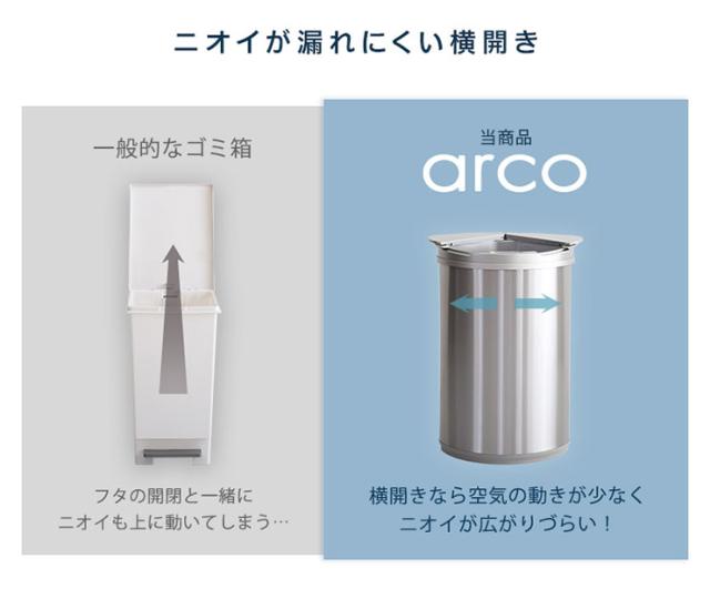 横開きステンレス自動開閉ゴミ箱 arco(アルコ) 47L 大容量 ごみ箱 ダストボックス ゴミ ごみ 分別 おしゃれ キッチン リビング 47リットル スリム 省スペース ふた付き_8