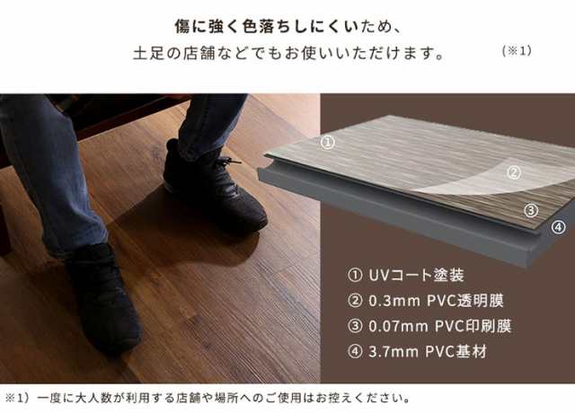 賃貸OK/床暖房対応】はめこみ式フロアタイル Wood Flats(ウッドフラッツ) 48枚セット 6畳用 5色対応 置くだけ 接着剤不要 防水 防炎  抗の通販はau PAY マーケット 家具のわくわくランド au PAYマーケット店 au PAY マーケット－通販サイト