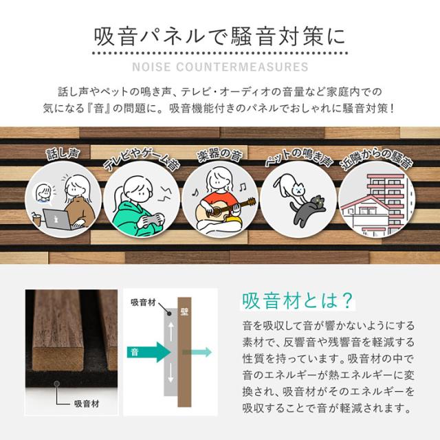 吸音パネル 吸音材 ウォールパネル 80x30cm 6枚セット 同色 IPANELLA(イパネッラ) 5色対応 吸音ボード 防音 ウッドパネル おしゃれ DIY 賃貸 模様替え ナチュラル 簡単 貼る 壁紙 工事不要 騒音対策_5