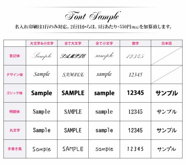 プルームテック プラス + ケース Ploom tech【ファスナー×名入れ印刷】メール便送料無料 受注生産【印刷】の通販はau PAY マーケット  - 名入れケースのネイルンデコ