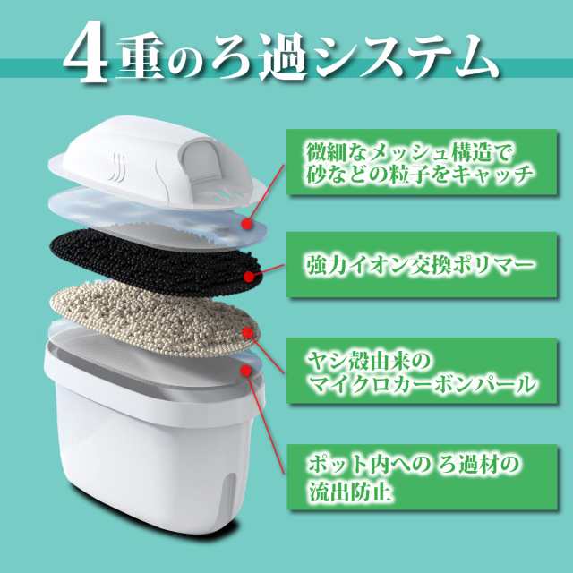 浄水ポットカートリッジ 互換品 6個セット 【ブリタ マクストラ 対応 BRITA MAXTRA 日本仕様】 浄水ポット用 タンク型浄水器用 互換用フの通販はau  PAY マーケット - purple7 | au PAY マーケット－通販サイト