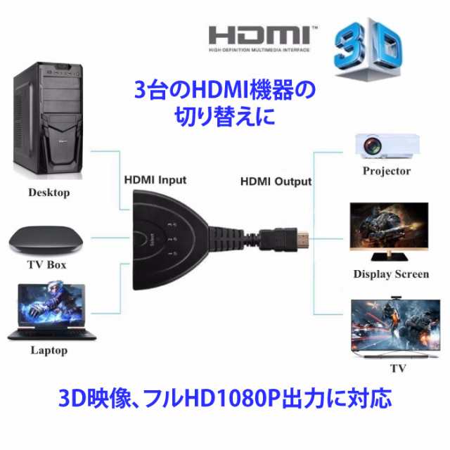 3hdmi To Hdmi メス オス Hdmi切替器 セレクター 変換 変換アダプタ 光デジタル ディスプレイ モニの通販はau Pay マーケット Purple7