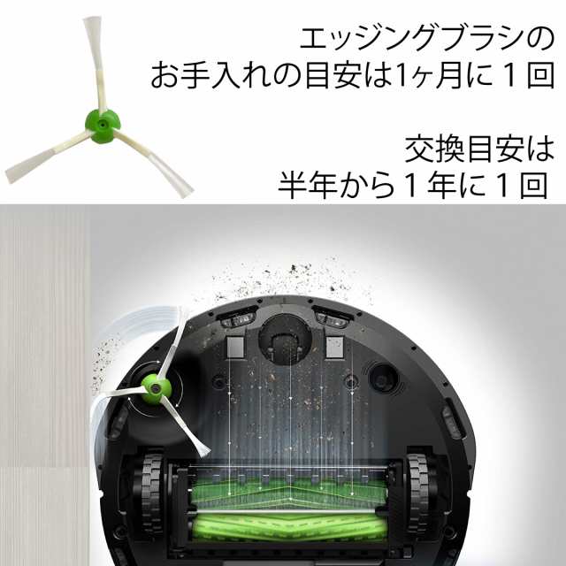 ルンバ メンテナンスセット E5 i7 i7+ アイロボット Roomba 消耗品 9点