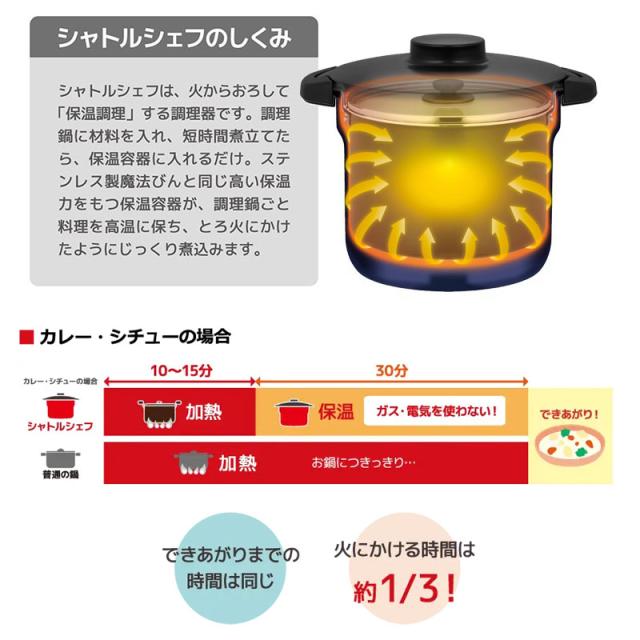 サーモス シャトルシェフ 4.3L 約4〜6人用 真空 保温 調理 鍋 THERMOS