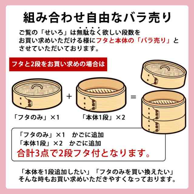 中華せいろ セイロ 蒸篭 24cm 蒸し器 ふた 本体 バラ売り（別売） 蒸し