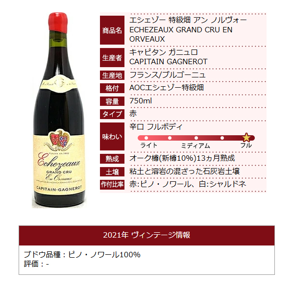 よりどり6本で送料無料 2021 エシェゾー アン ノルヴォー 特級畑 BIO 750ml キャピタン ガニュロ 赤ワイン コク辛口 ^B0OTEZ21^_7