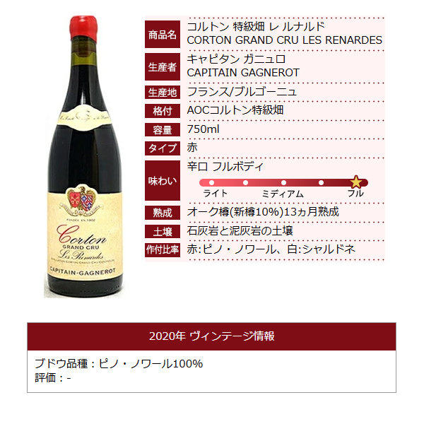 よりどり6本で送料無料 2020 コルトン レ ルナルド グラン クリュ 750ml キャピタン ガニュロ 赤ワイン コク辛口 ワイン ^B0OTRN20^