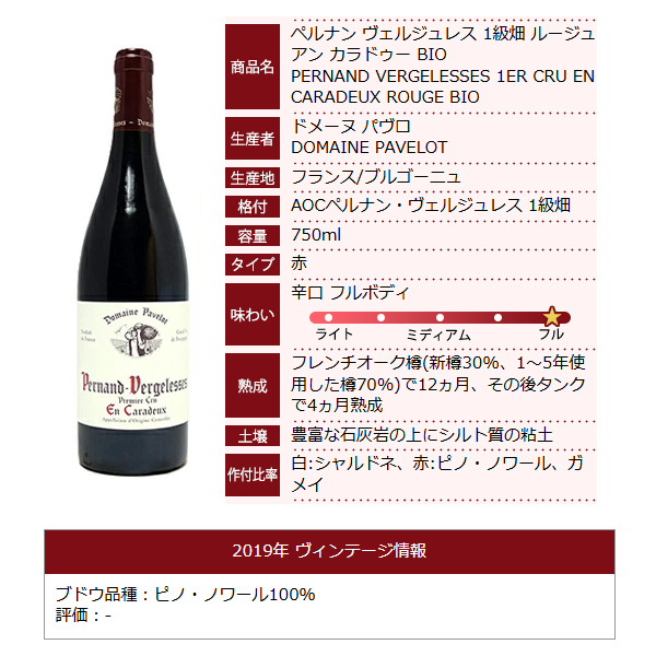 よりどり6本で送料無料 2019 ペルナン ヴェルジュレス 1級畑