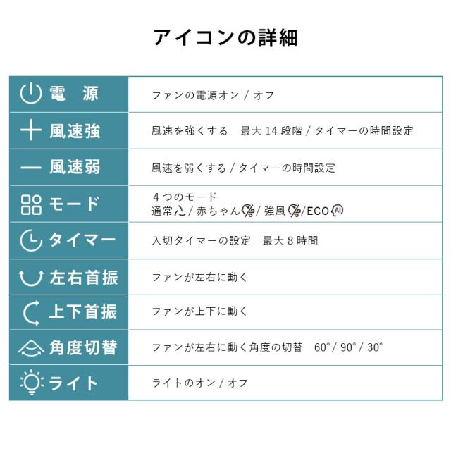 扇風機 リビング DC リモコン付き 360°首振り おしゃれ 静音 リビング扇風機 DCモーター リビングファン DCファン サーキュレーター扇風機 自動首振り 上下左右首振り 自動OFFタイマー 風量32段階 高さ調節 1年保証 節電 省エネ 父の日 プレゼント_10