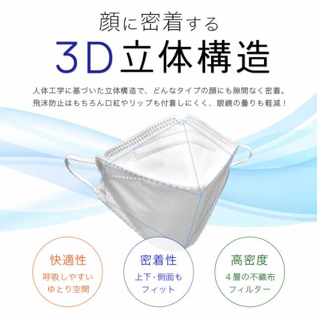 30枚】KF94 マスク 不織布 大人用 子供用 医療用クラス 高性能 個包装 立体マスク 4層構造 柳葉型 呼吸しやすい 息苦しくない  小顔効果の通販はau PAY マーケット - LFF PREMIUM SHOP