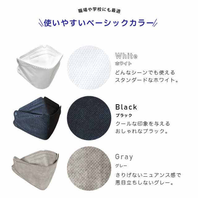 50枚】KF94 マスク 不織布 大人用 子供用 医療用クラス 高性能 個包装 立体マスク 4層構造 柳葉型 呼吸しやすい 息苦しくない 小顔効果の通販はau  PAY マーケット - LFF PREMIUM SHOP