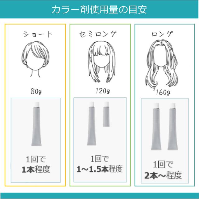 ミルボン　カラー剤　105本 楽天市場】ミルボン アディクシーカラーの通販