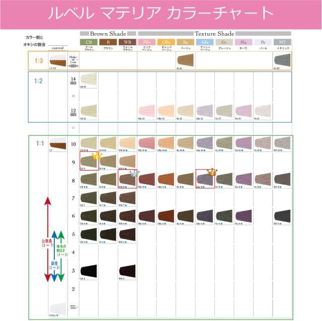 ルベル マテリア 80g 1本 おしゃれ染め クールブラウン ブラウン