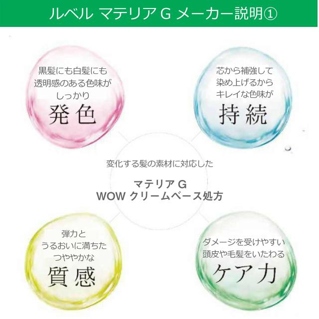 白髪染め ルベル マテリアG 120g 1本 ブラウン ベージュ ミルク