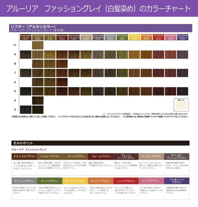 白髪染め ロレアル アルーリア ファッショングレイ 90g 1本と 1000ml