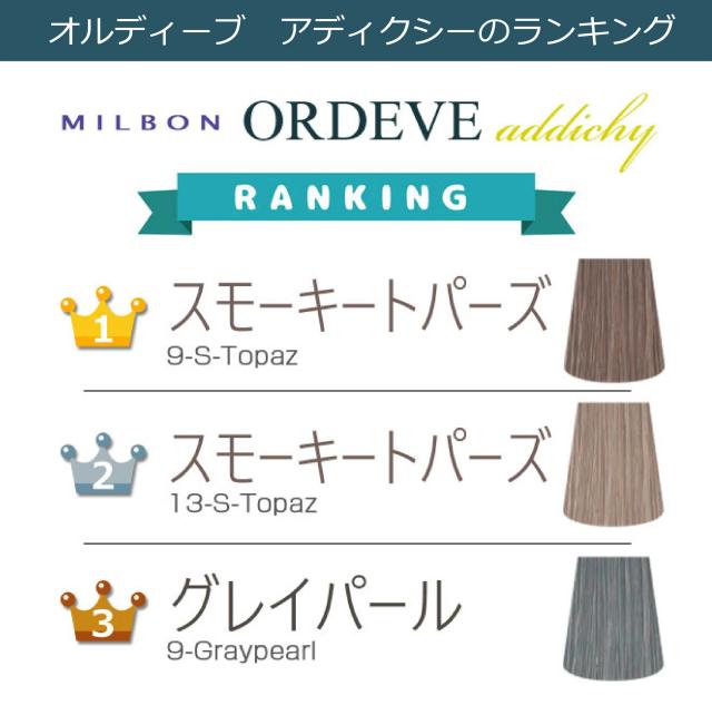 ミルボン オルディーブ アディクシー 100ml セット ヘアカラー カラー