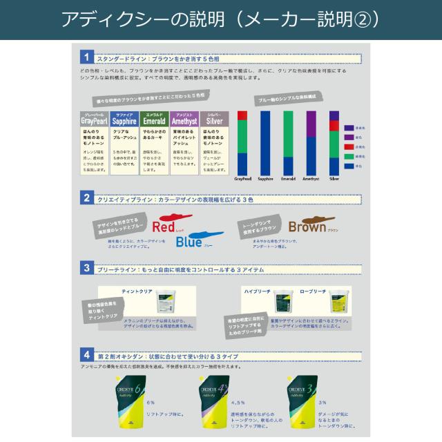 ミルボン オルディーブ アディクシー 100ml セット ヘアカラー カラー