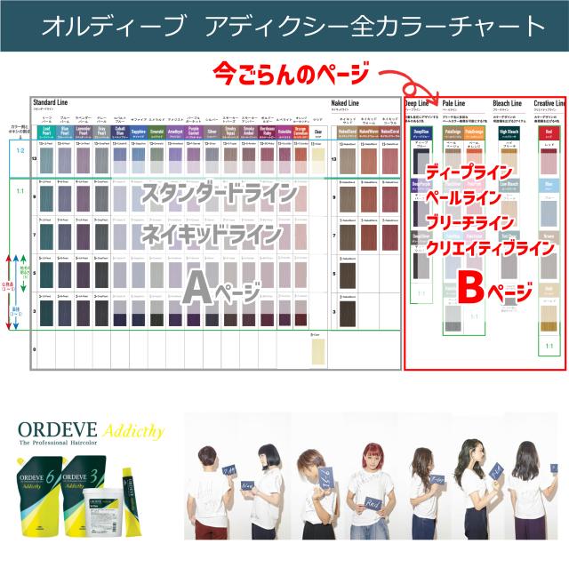 メール便 新色追加 ] ミルボン オルディーブアディクシー 80g 1本と