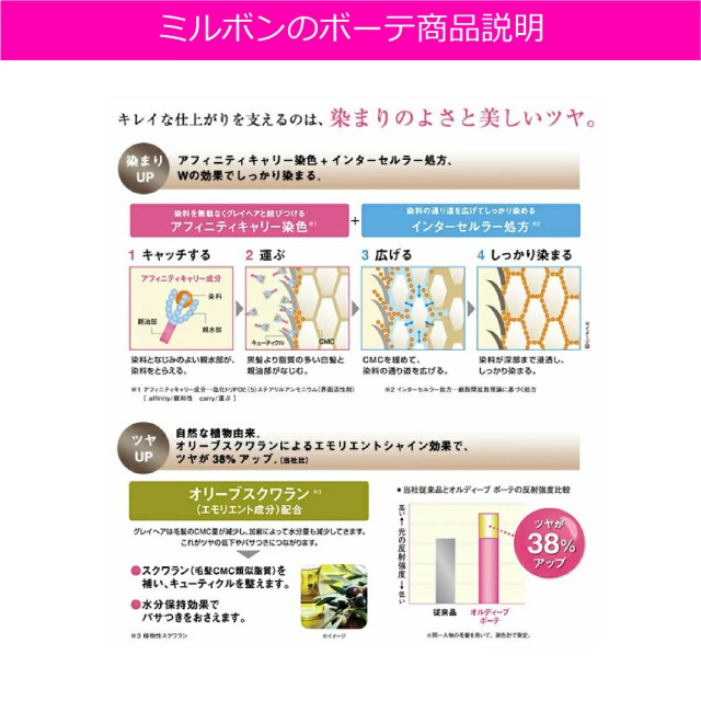 【新品・未使用】ミルボン オルディーブボーテ カラー剤 白髪染め 80g 16本 ORDEVE ミルボン オルディーブボーテ シルキーライム sLM 80g