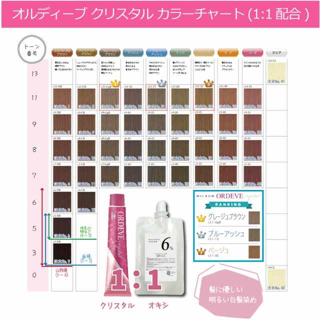 ミルボン オルディーブ クリスタル 1本 と オキシ100ml セット ハイブライト 白髪染め の通販はau PAY マーケット - ベリーズコスメ  | au PAY マーケット－通販サイト