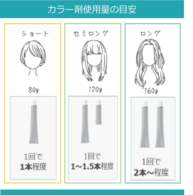 【３本セット】ナプラ エヌドット 白髪染め 楽天市場】エヌドットカラー オキシ セット 白髪染め ミルク